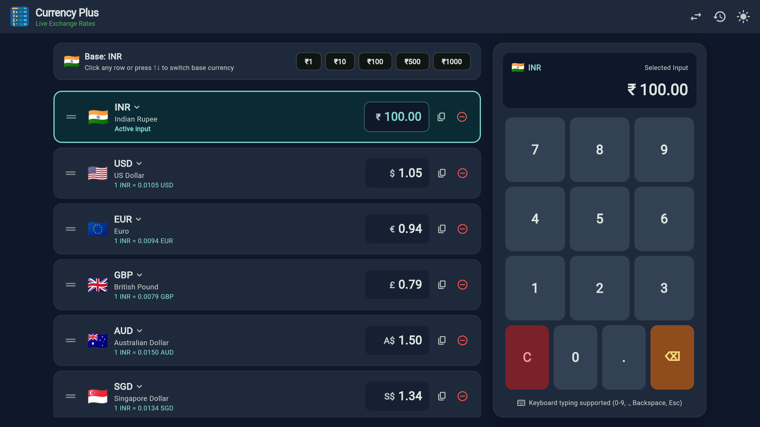 Currency Plus